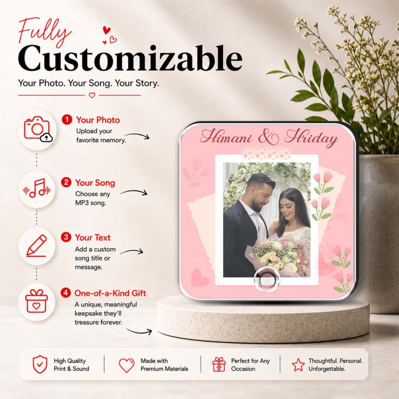 Long Distance Relationship Gift Personalised Musical Fridge Magnet with Custom Photo, Rechargeable Battery, Type-C USB Charging Memory Photo Fridge Magnet